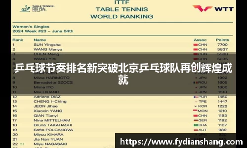 乒乓球节奏排名新突破北京乒乓球队再创辉煌成就