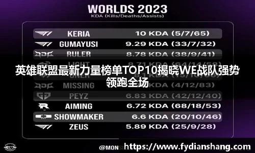英雄联盟最新力量榜单TOP10揭晓WE战队强势领跑全场