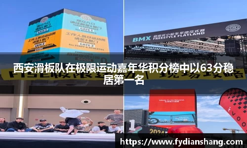 西安滑板队在极限运动嘉年华积分榜中以63分稳居第一名