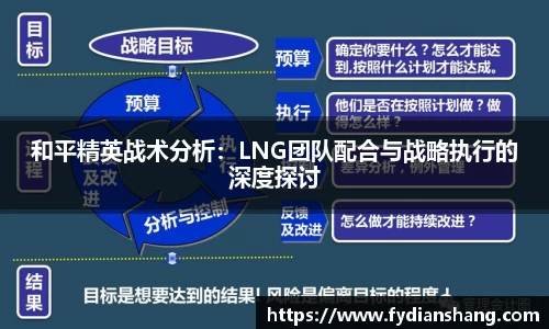 和平精英战术分析：LNG团队配合与战略执行的深度探讨